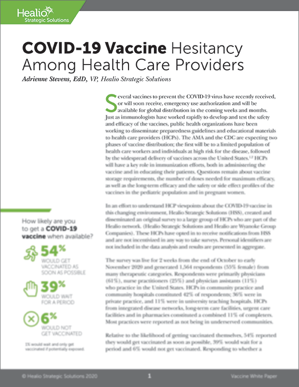 COVID-19 Vaccine Hesitancy Among Health Care Providers